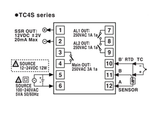 TC4S-12R Controlador de Temperatura Autonics