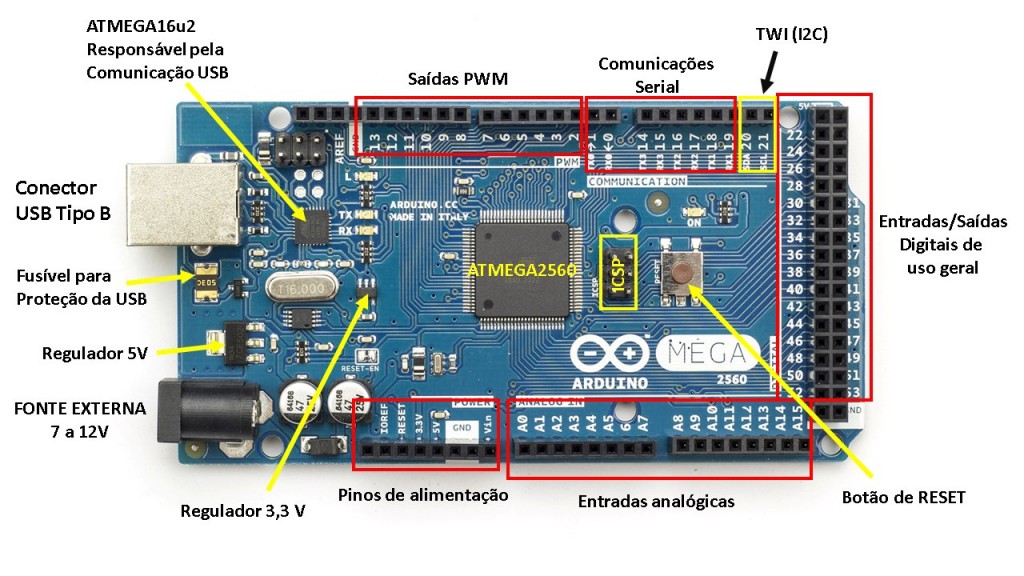 Arduno Mega 2560 R3