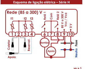 Controlador de Temperatura H108 Color