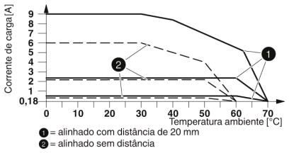 Acionador de Motor Hbrido ELR H5-IES-SC-230AC/500AC-9 