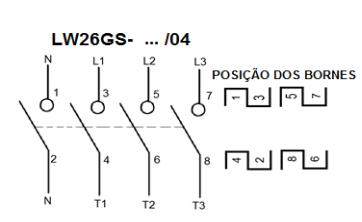 Chave Rotativa LW26GS-20/04-1