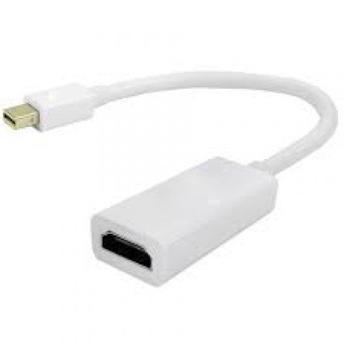 CONVERSOR HDMI P/MINIDISPLAYPORT075-0824